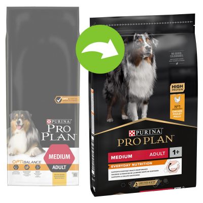 Pro plan 2024 purina medium